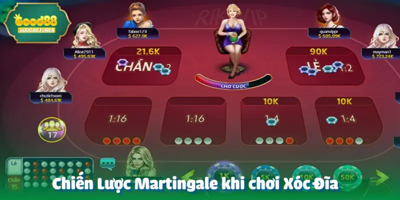 Xóc Đĩa - Trò Chơi Cá Cược Đổi Thưởng Hot Nhất Tại Good88 5 xoc-dia